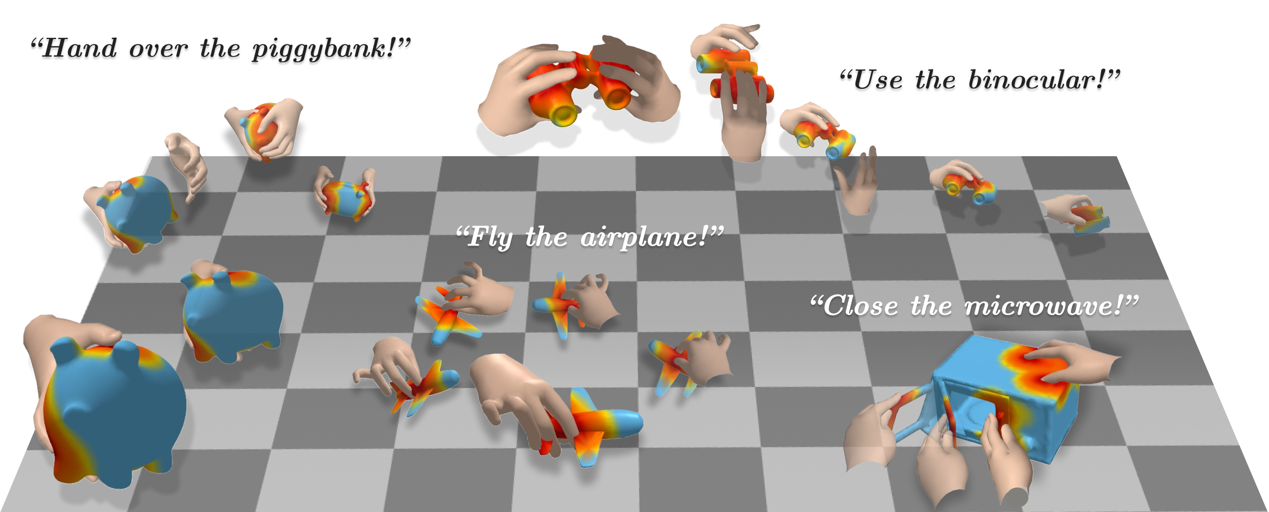 Figure 1: JointHOI generates bimanual hand–object interaction sequences from text prompts, along with dynamic contact maps that capture time-varying hand–object proximity and help reduce artifacts such as floating and interpenetration.