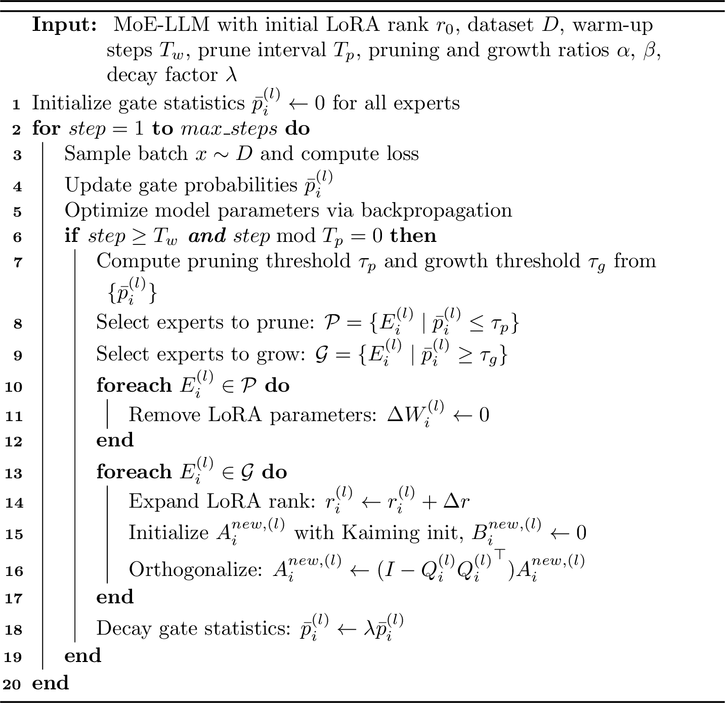 Figure 3: Expert Prune-and-Grow (EPnG) Training