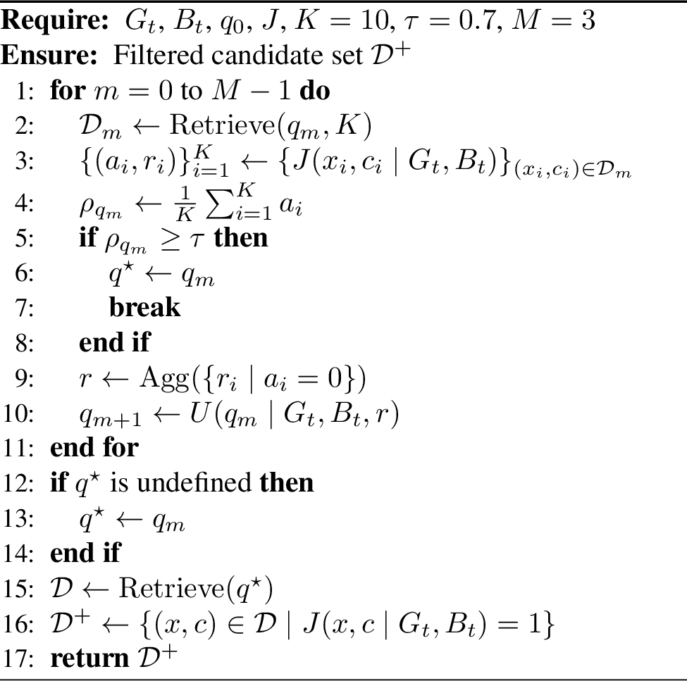 Figure 3: Feedback-controlled data acquisition