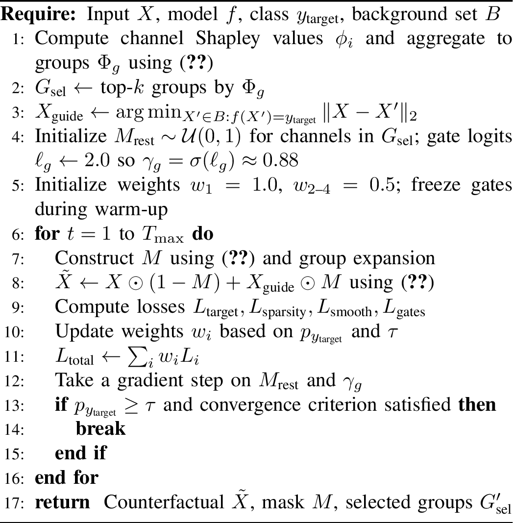 Figure 1: Adaptive Multi-Objective Group-Based CFE