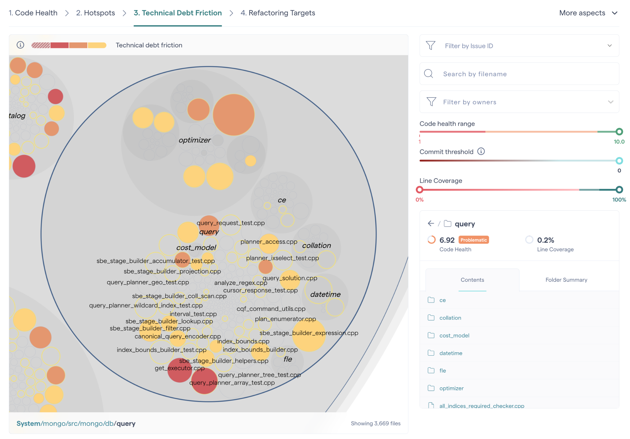 Figure 1: Example technical debt friction view in CodeScene. It highlights parts of the codebase where low code health overlaps with development activity.