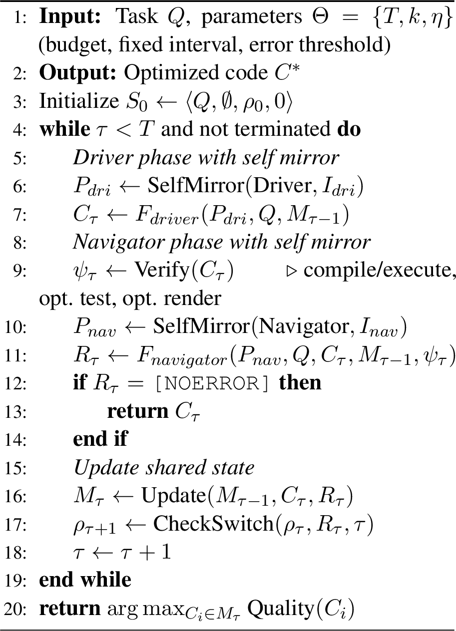 Figure 4: PairCoder Collaboration Protocol