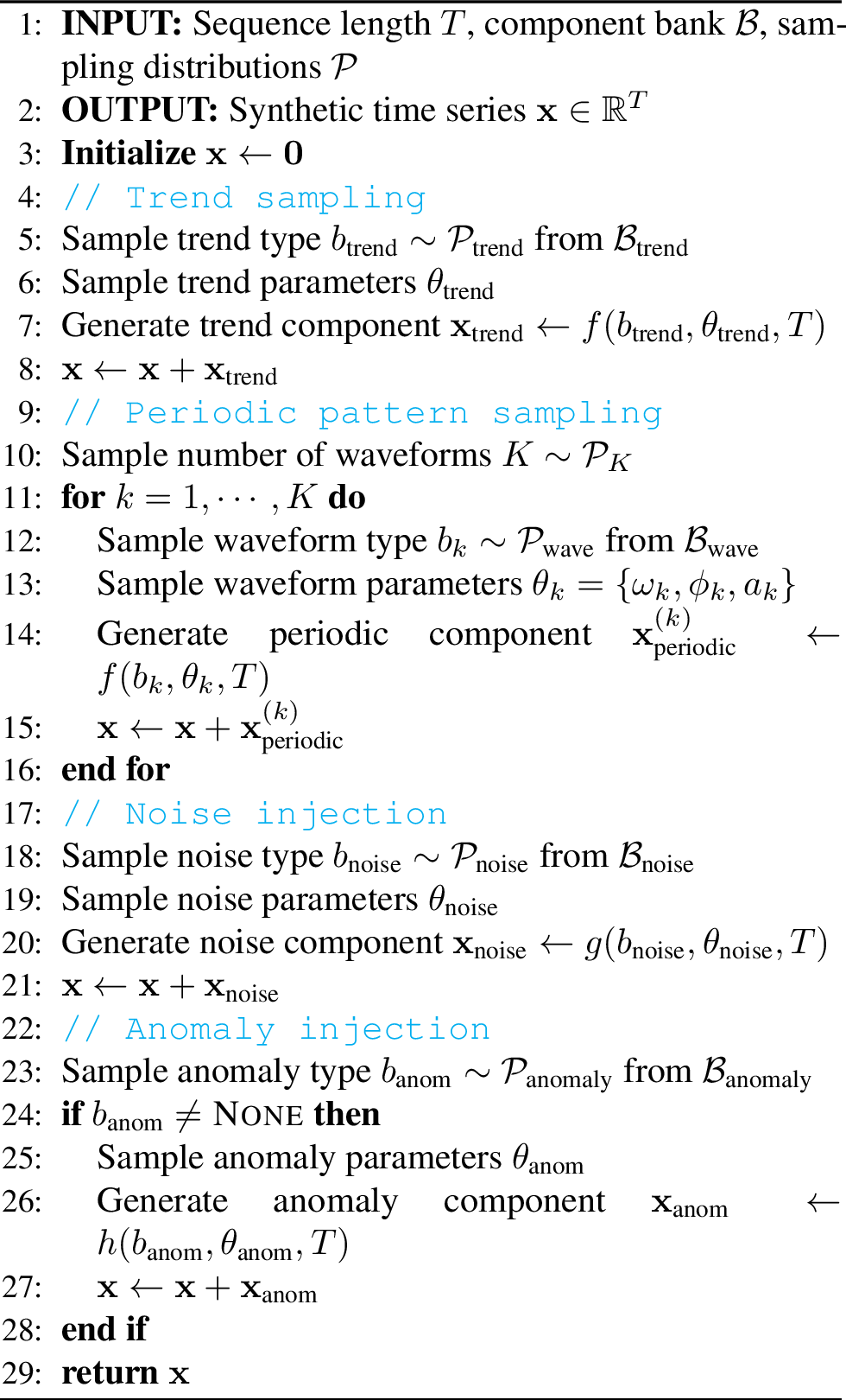 Figure 10: Synthetic Time Series Generation in Aegis-Syn