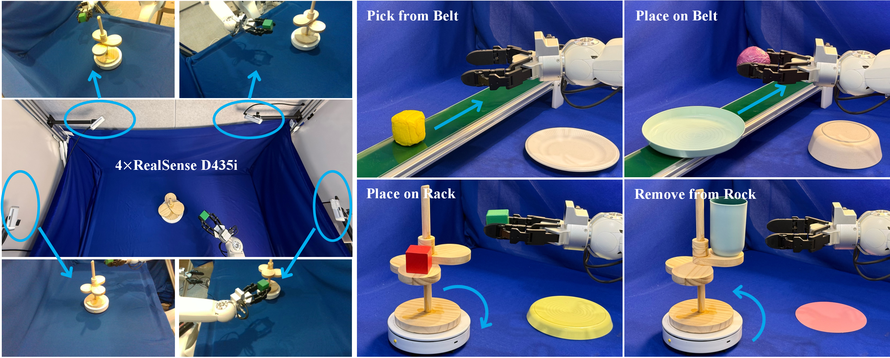 Figure 8: Illustration of the physical robot setup and real-world dynamic tasks. The robot is Astribot S1[68].