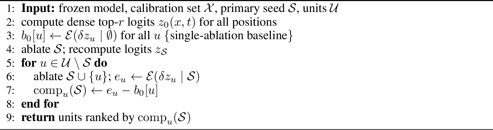 Figure 6: CoAx backup discovery
