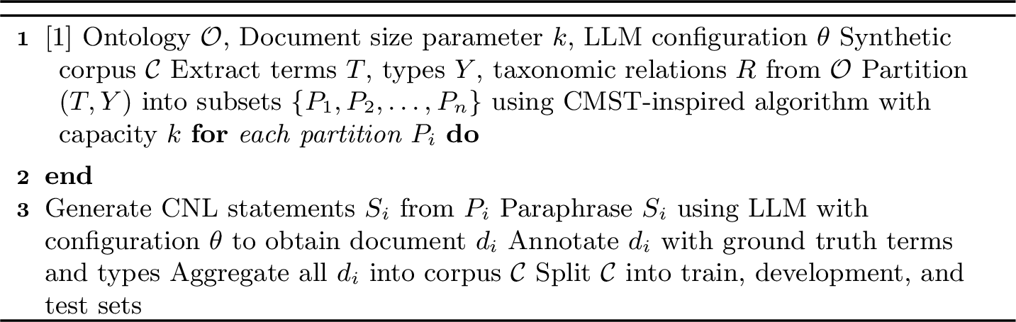 Figure 2: Text2Onto Synthetic Corpus Generation