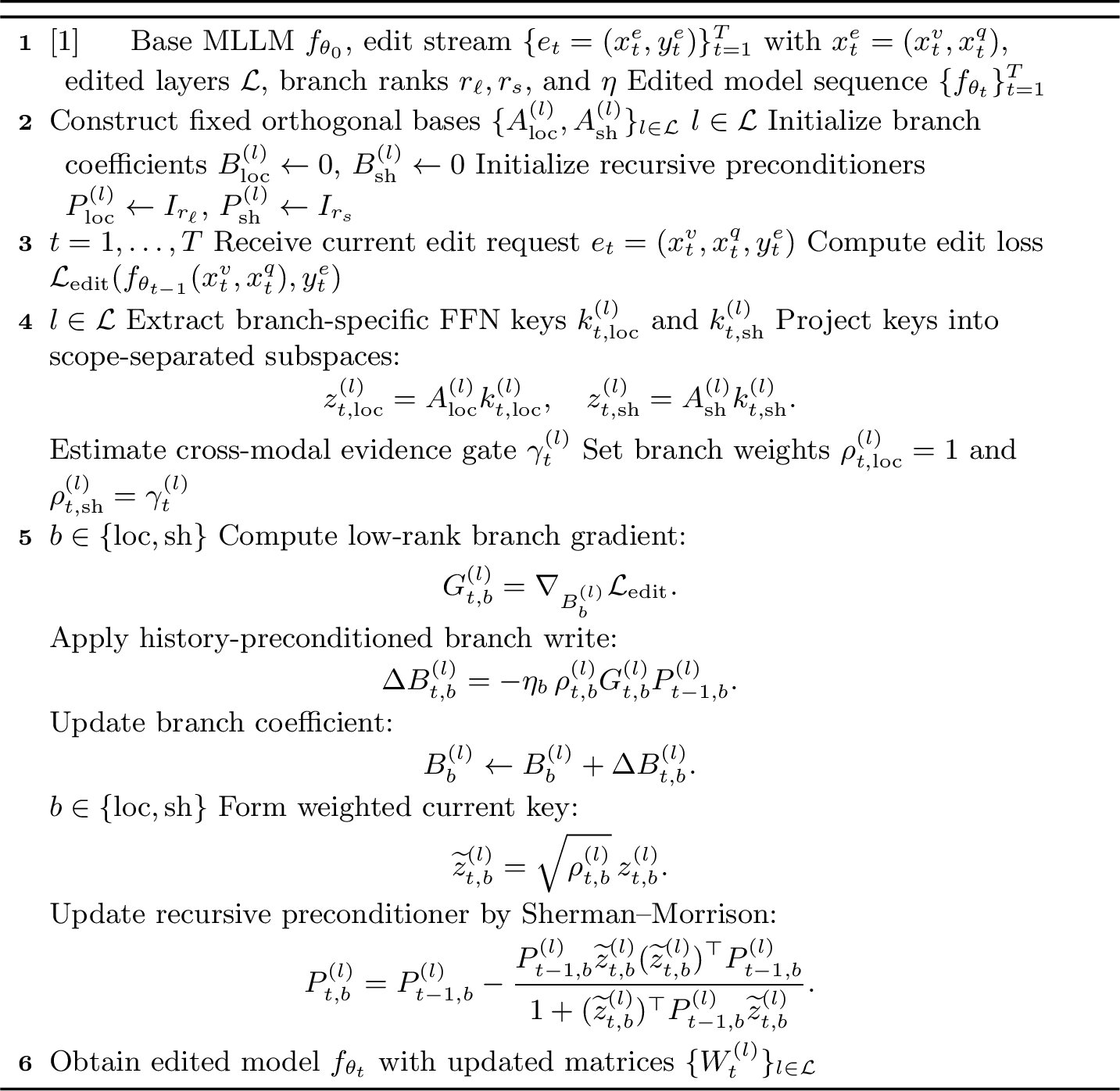 Figure 3: Online Editing Pipeline of ScopeEdit