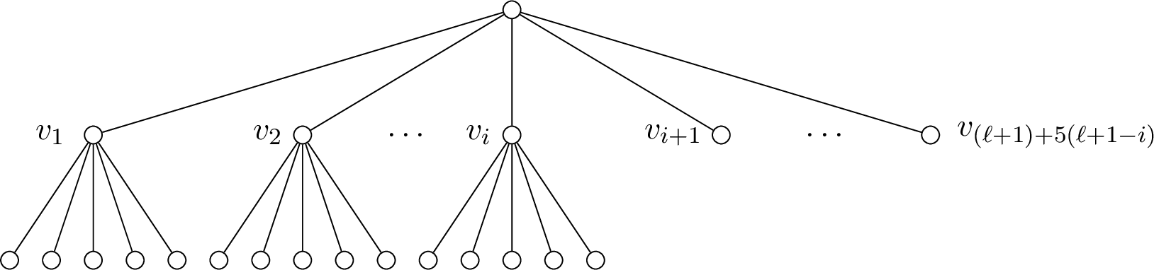 Figure 7: Graph T_i