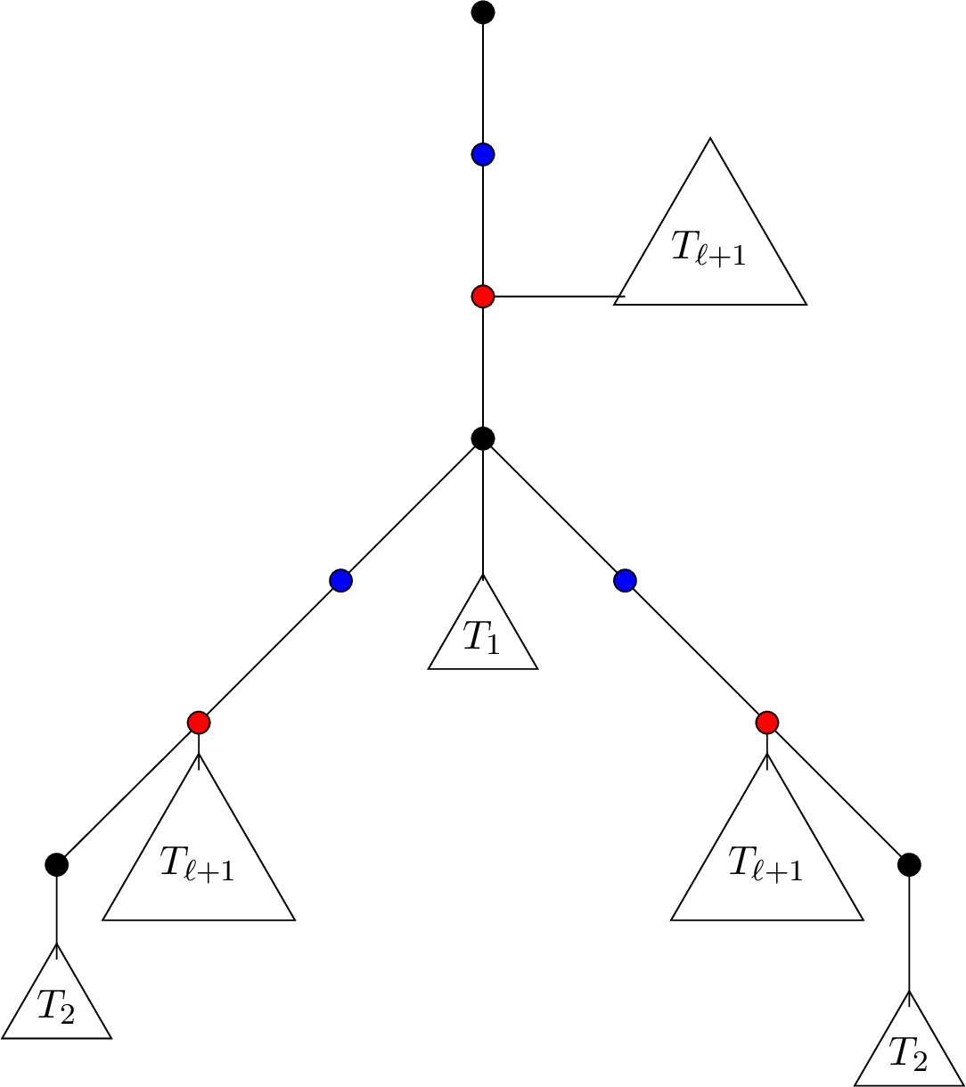 Figure 8: Illustration of T''