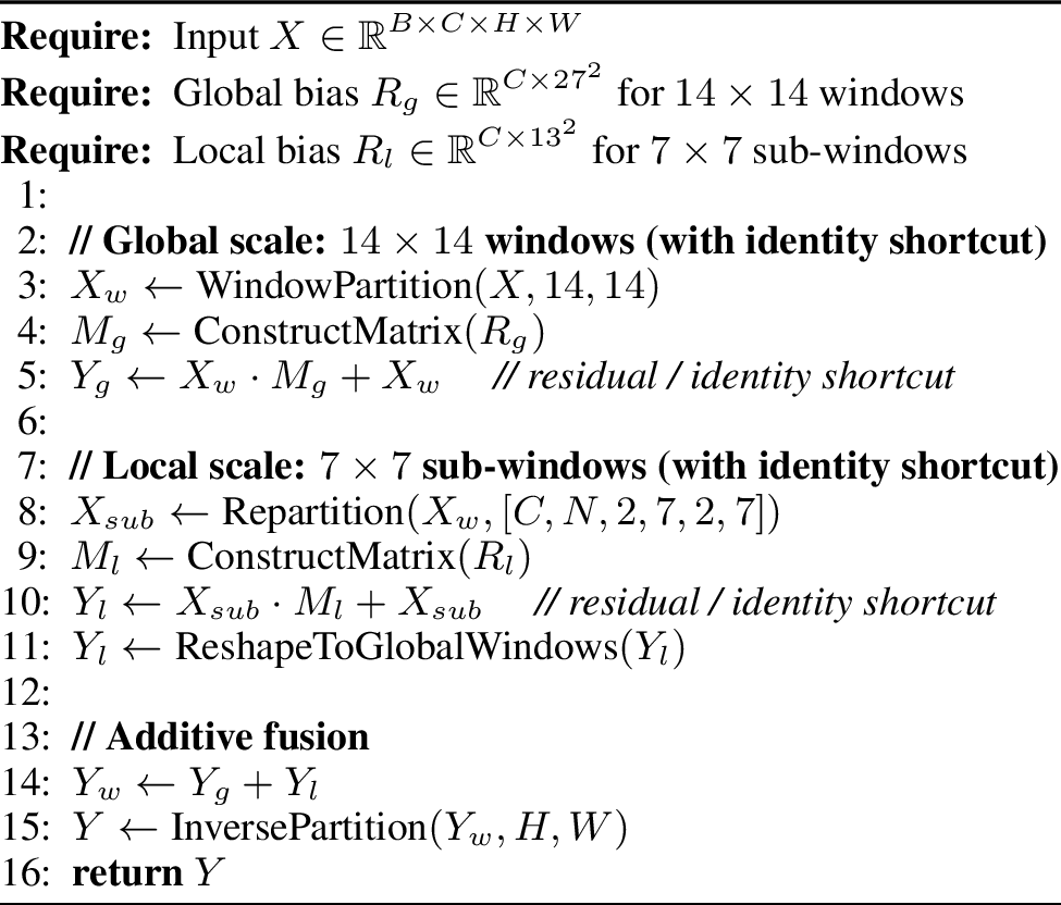 Figure 6: WBMM Training Mode with Hierarchical Parameterization