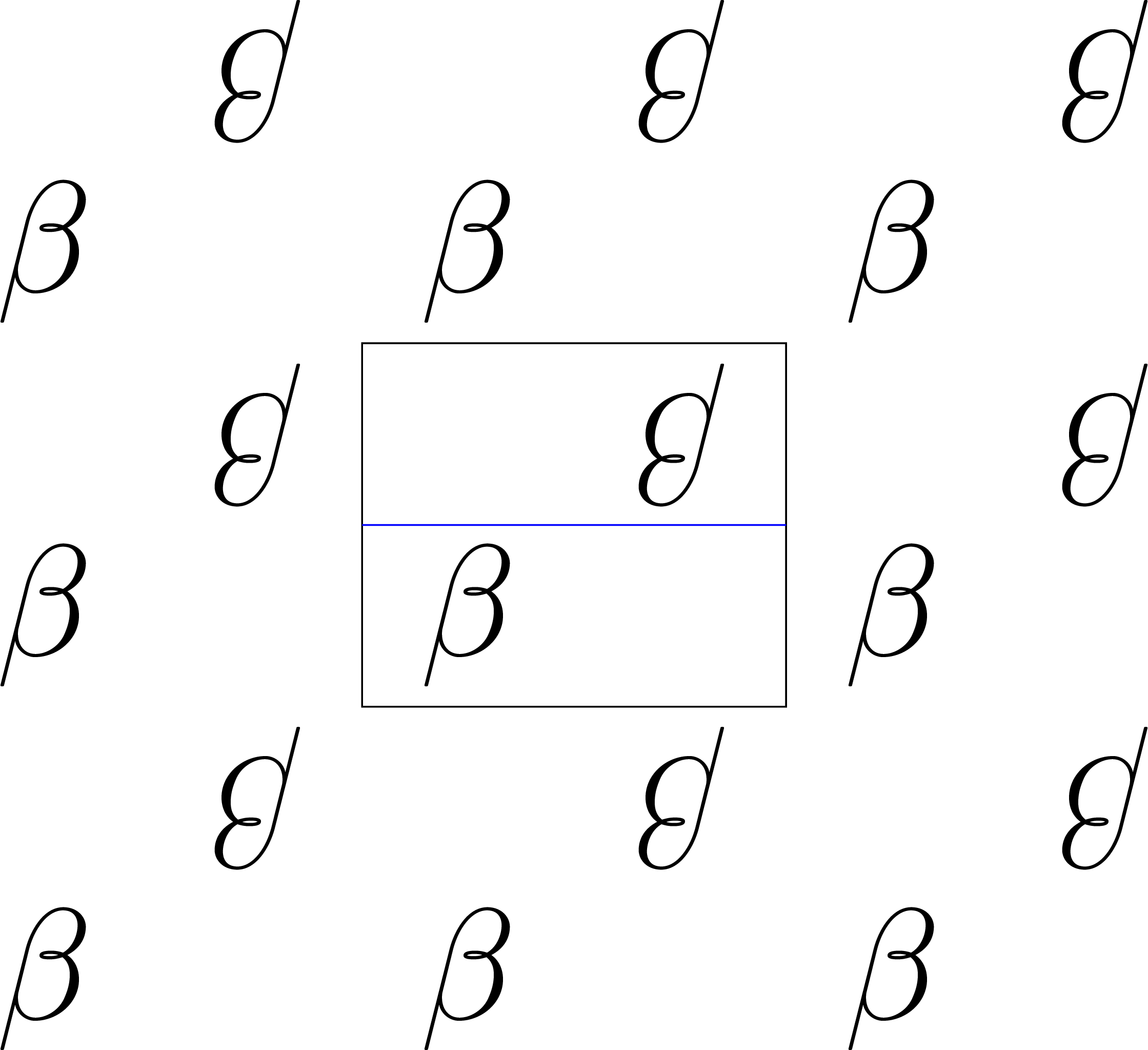 Figure 1: A visualisation of how the group p2 acts on \mathbb{R}^2. Each of the two rectangles with one blue edge is a fundamental domain of the group. A set of points forming a letter \beta is placed into one fundamental domain and acted on with the group.