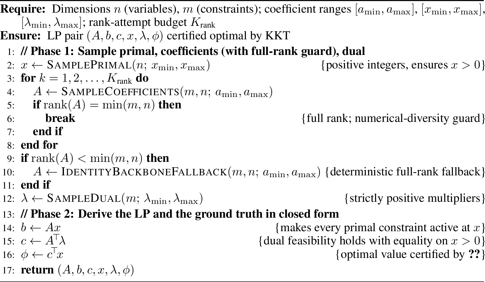Figure 3: Inverse LP Construction with Ground-Truth Guarantee