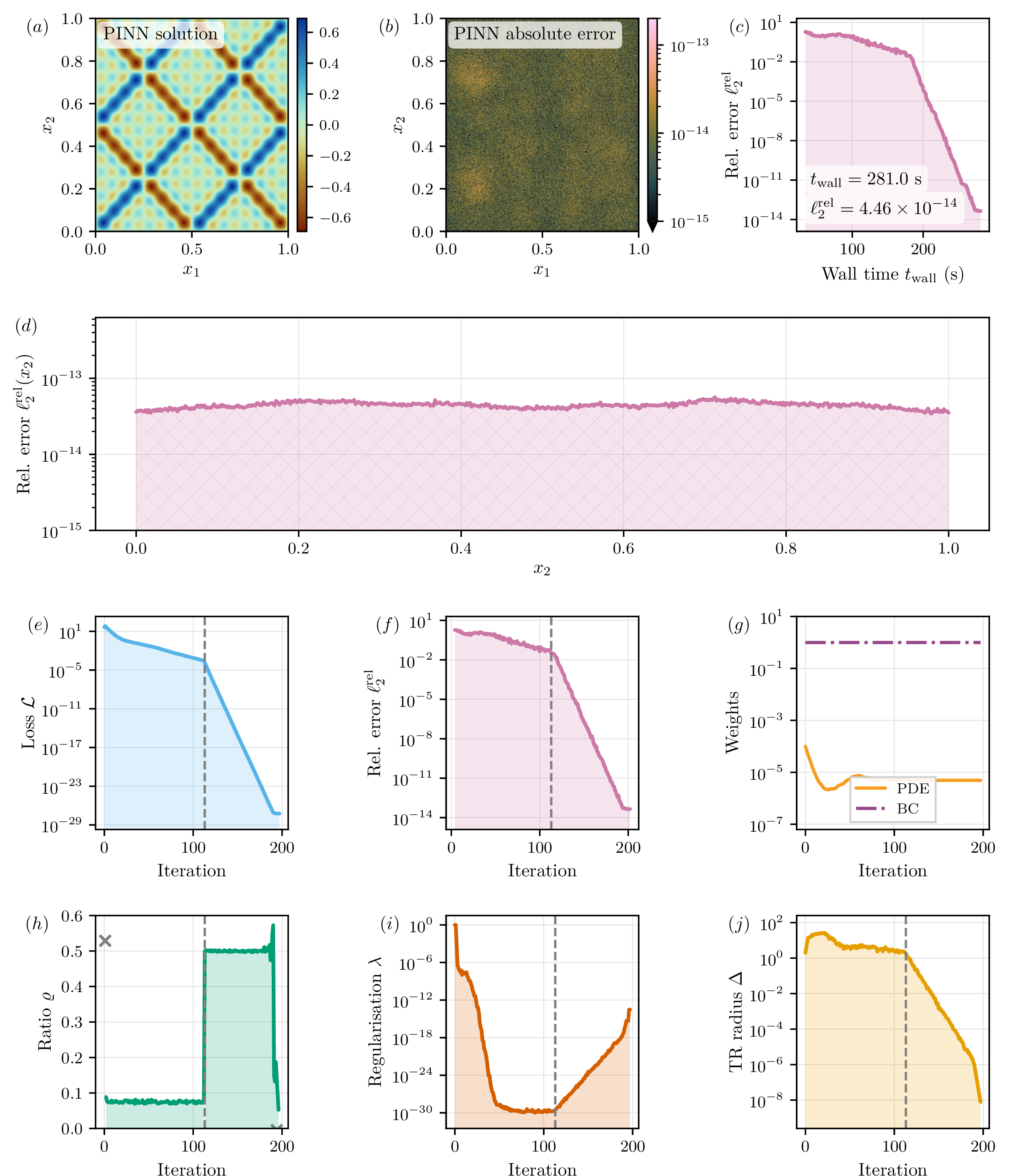 Figure 26: No caption