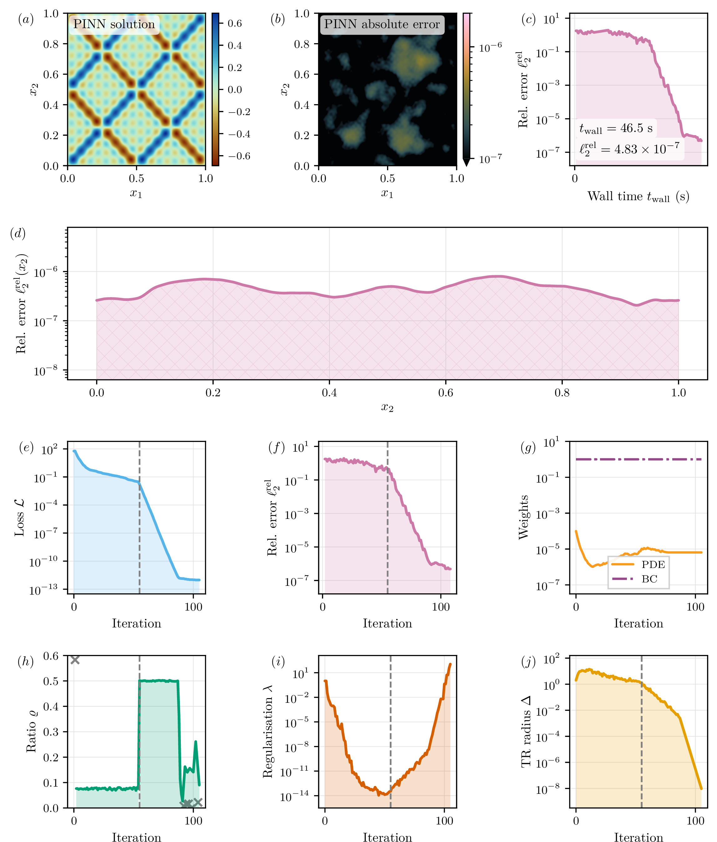 Figure 25: No caption