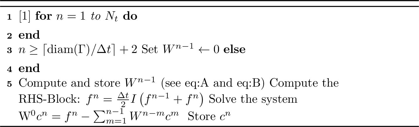 Figure 1: Marching-on-in-time algorithm