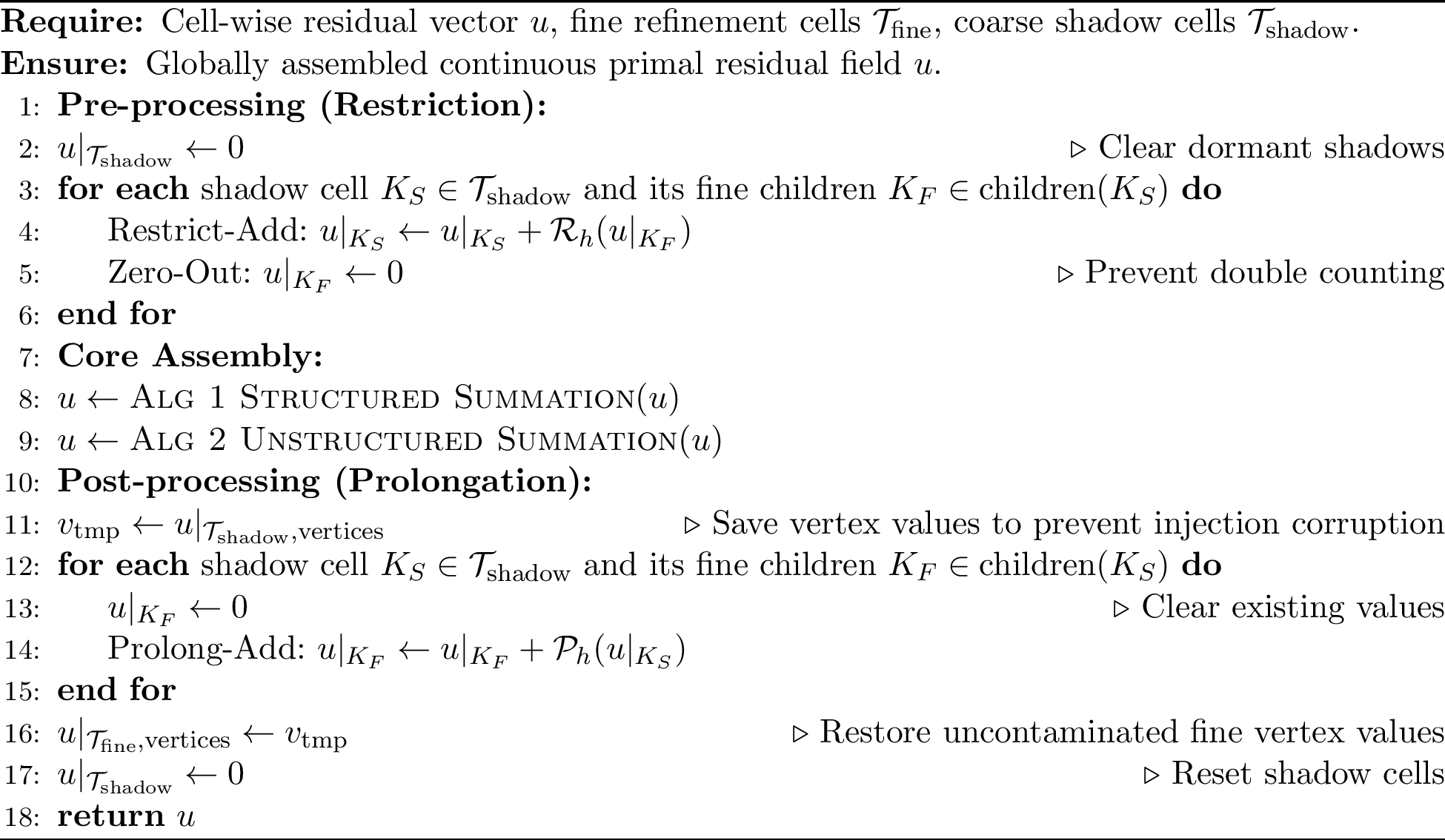 Figure 10: Full DSS Operator with Hanging Node Resolution