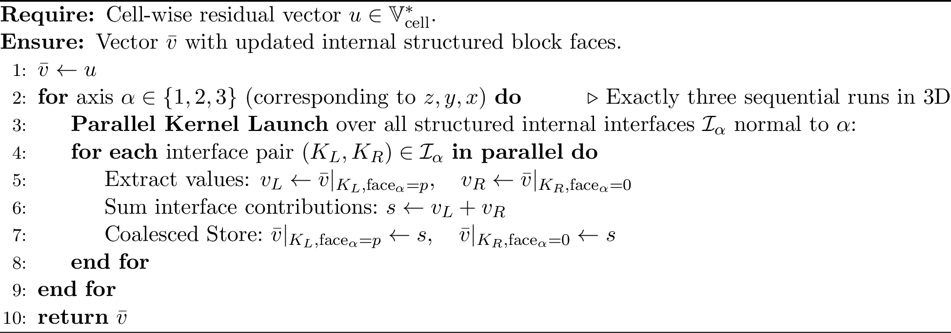 Figure 3: Dimensionally-Split Structured Summation