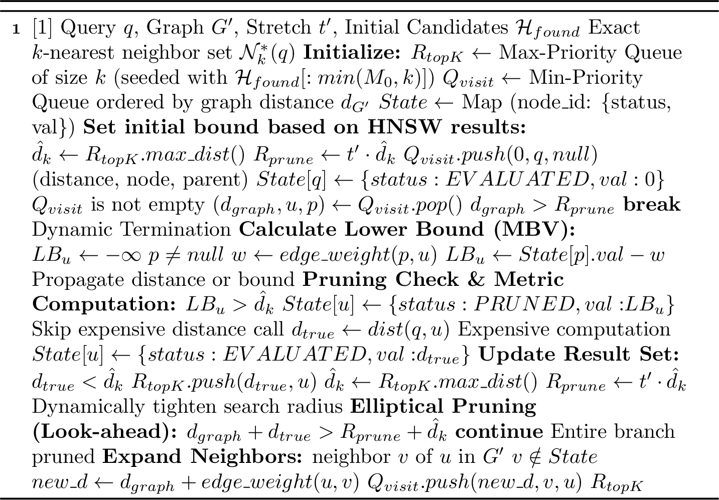 Figure 5: Stretch-Bounded Expansion with MBV