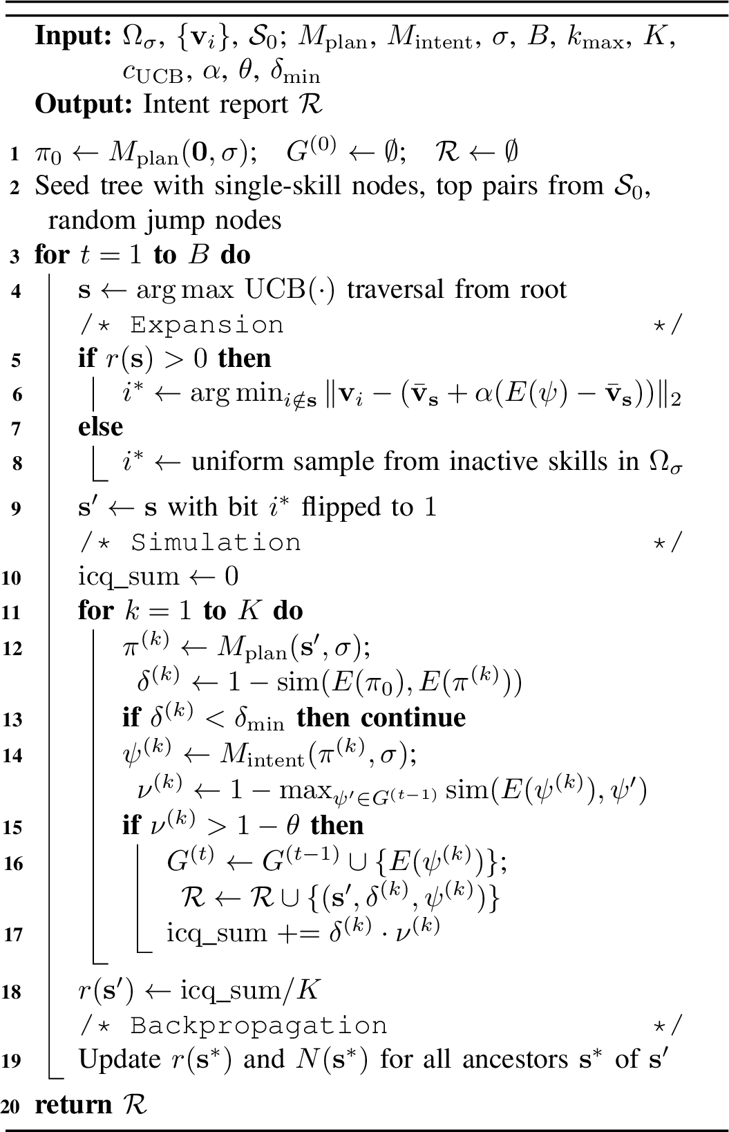 Figure 3: Differential Activation Search