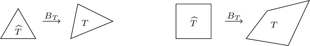 Figure 1: Transformation of a triangle (left) and a convex quadrilateral (right).