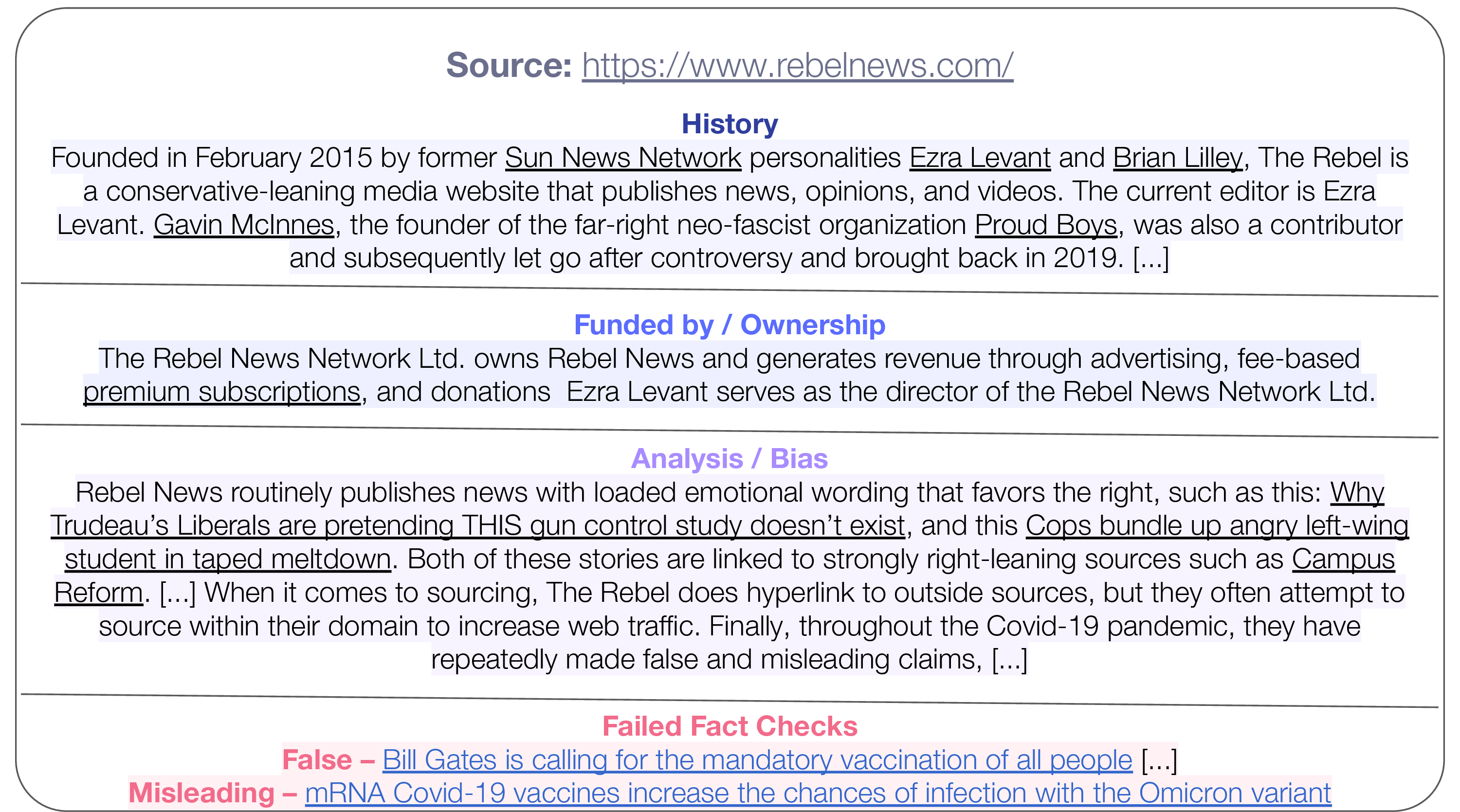 Figure 1: An example media background check (MBC) for the Rebel News outlet, adapted from Media Bias/Fact Check. The full text is available at https://mediabiasfactcheck.com/the-rebel/.