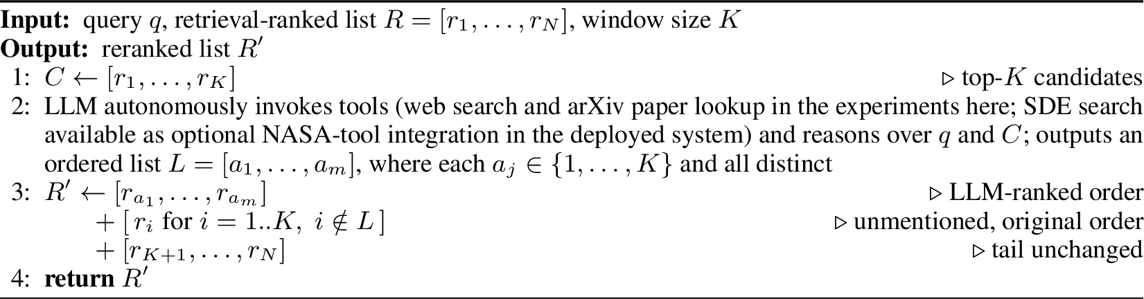 Figure 2: Agentic Reranking