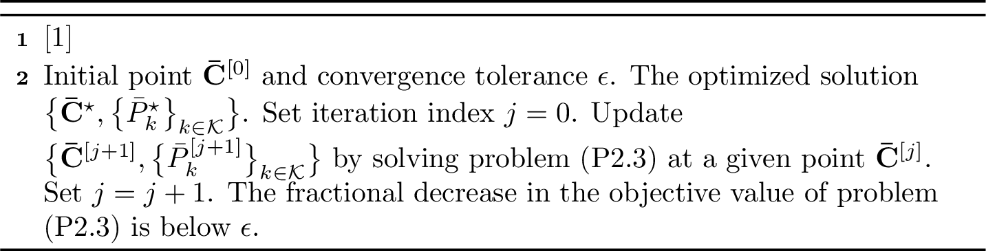 Figure 2: MICP Algorithm for Solving Problem (P2.3)