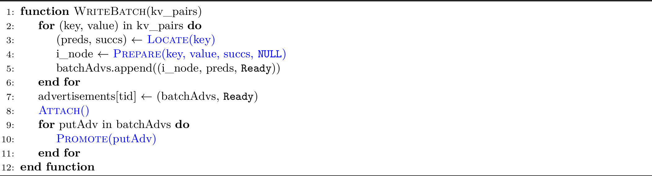 Figure 6: Operation