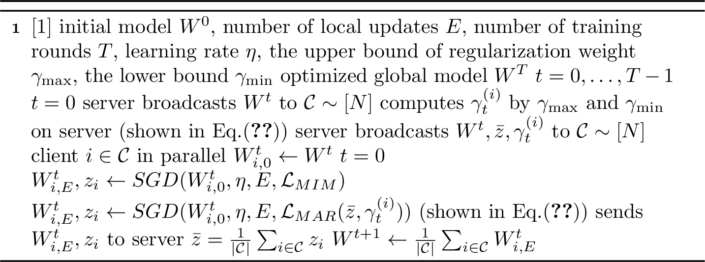 Figure 3: FedMAR Algorithm