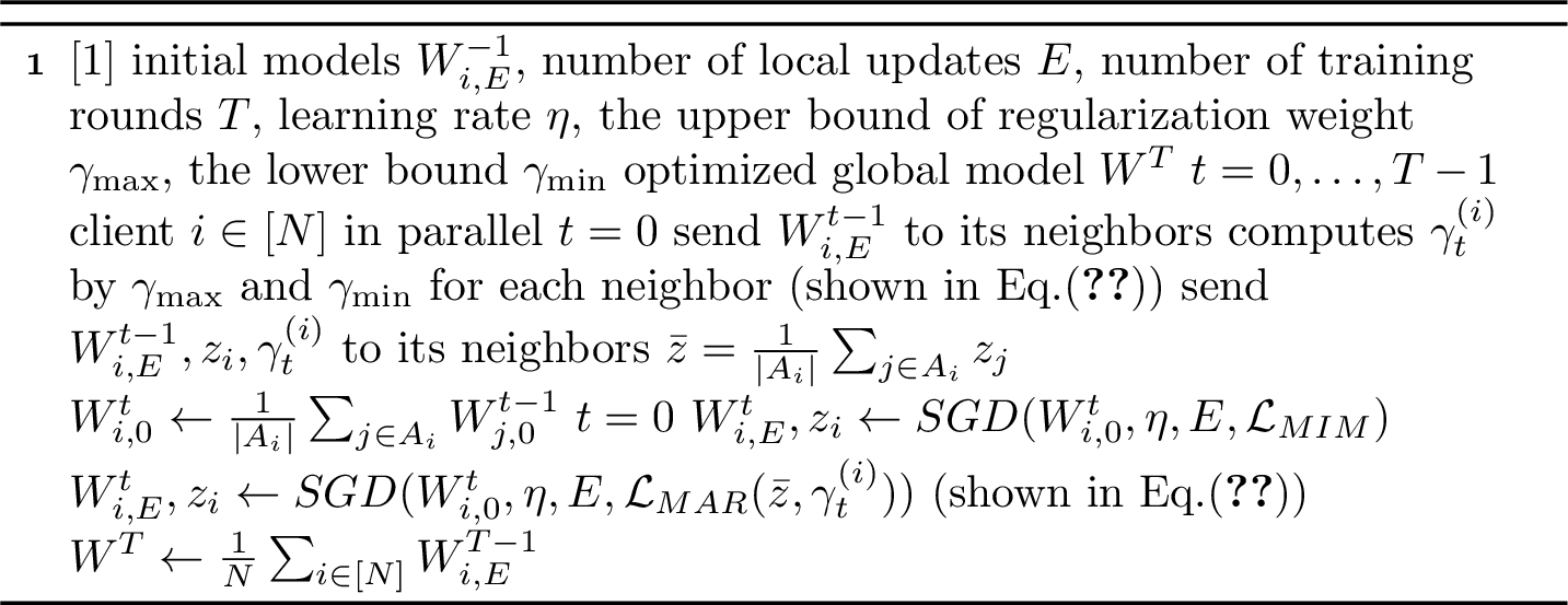Figure 4: DecMAR Algorithm