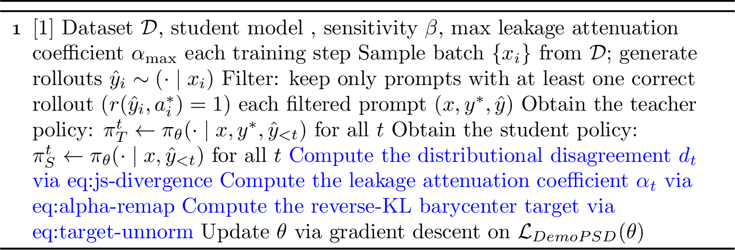 Figure 2: DemoPSD