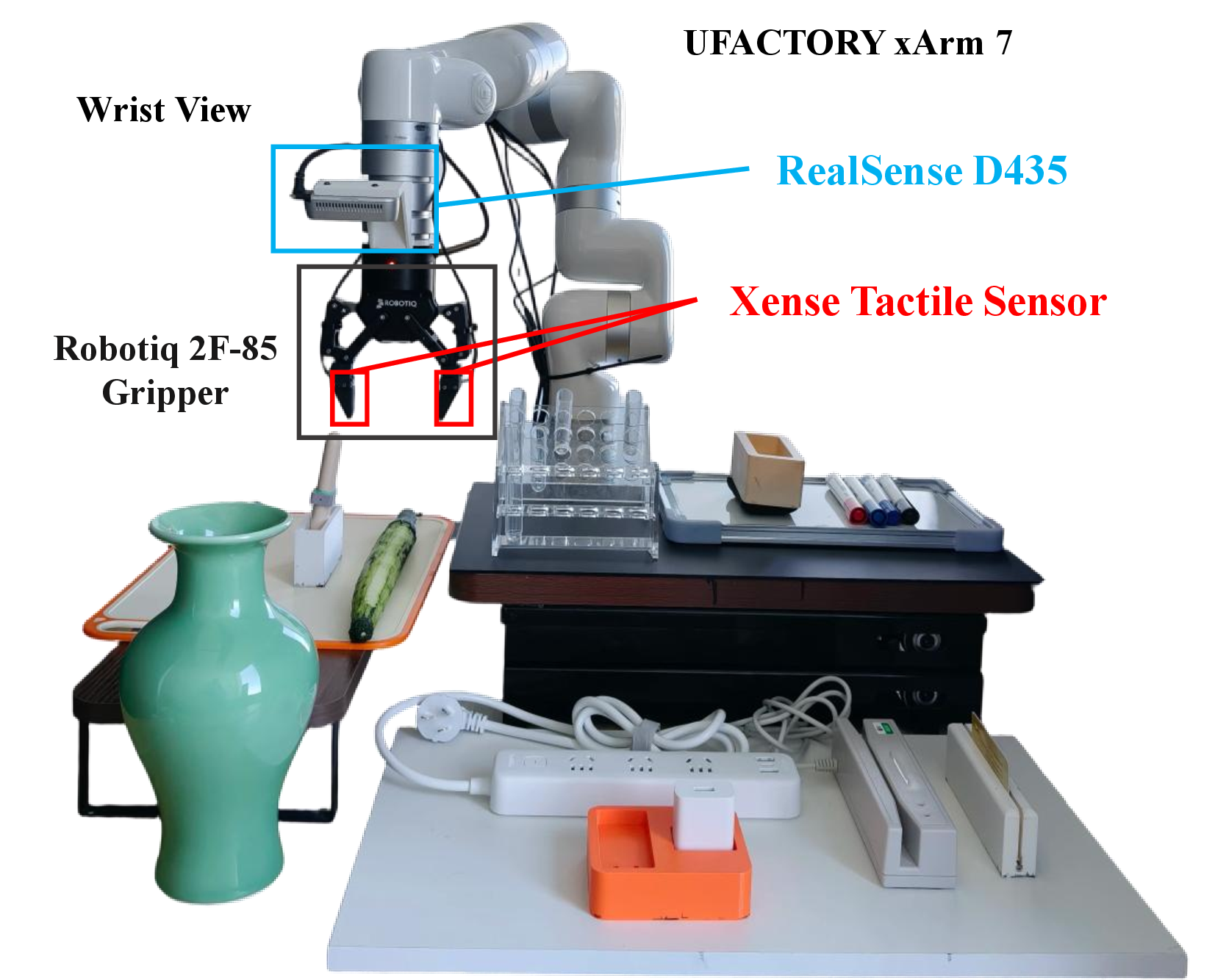 Figure 3: Real-world experimental platform. The setup uses a 7-DoF xArm7 robot with a Robotiq 2F-85 gripper, a wrist camera, and paired gripper-mounted Xense tactile sensors. The scene includes the representative objects used in our experiments.