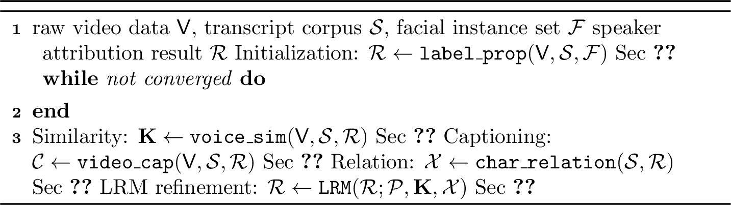 Figure 2: Overall Pipeline of DramaSR-LRM