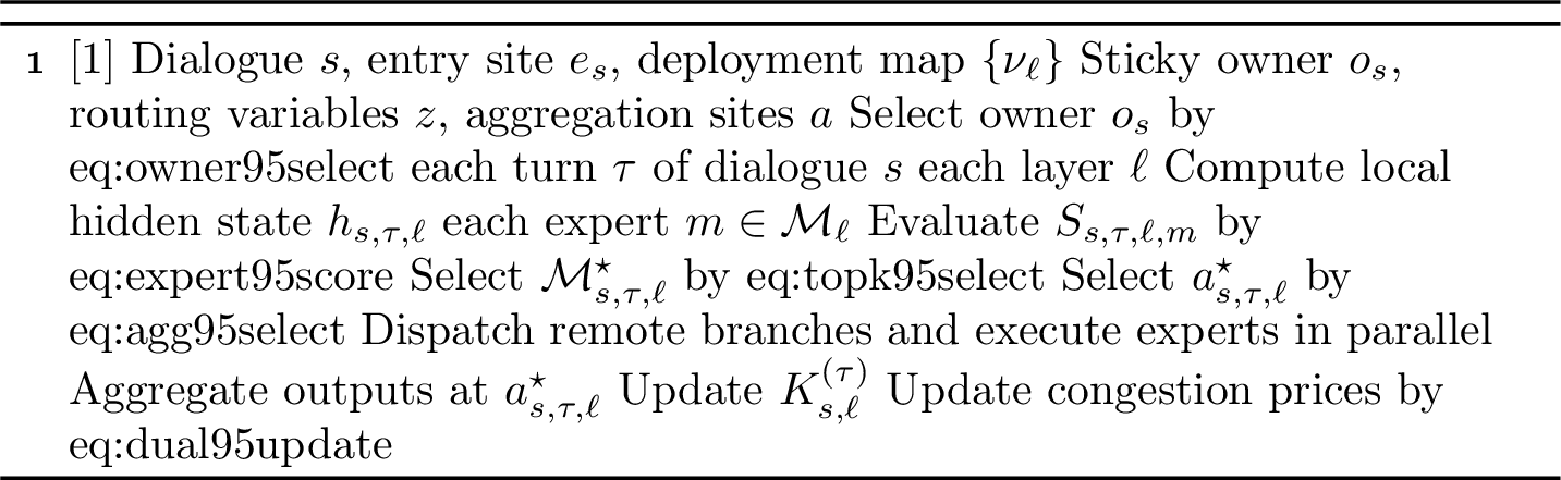 Figure 2: StateFlow Execution Policy