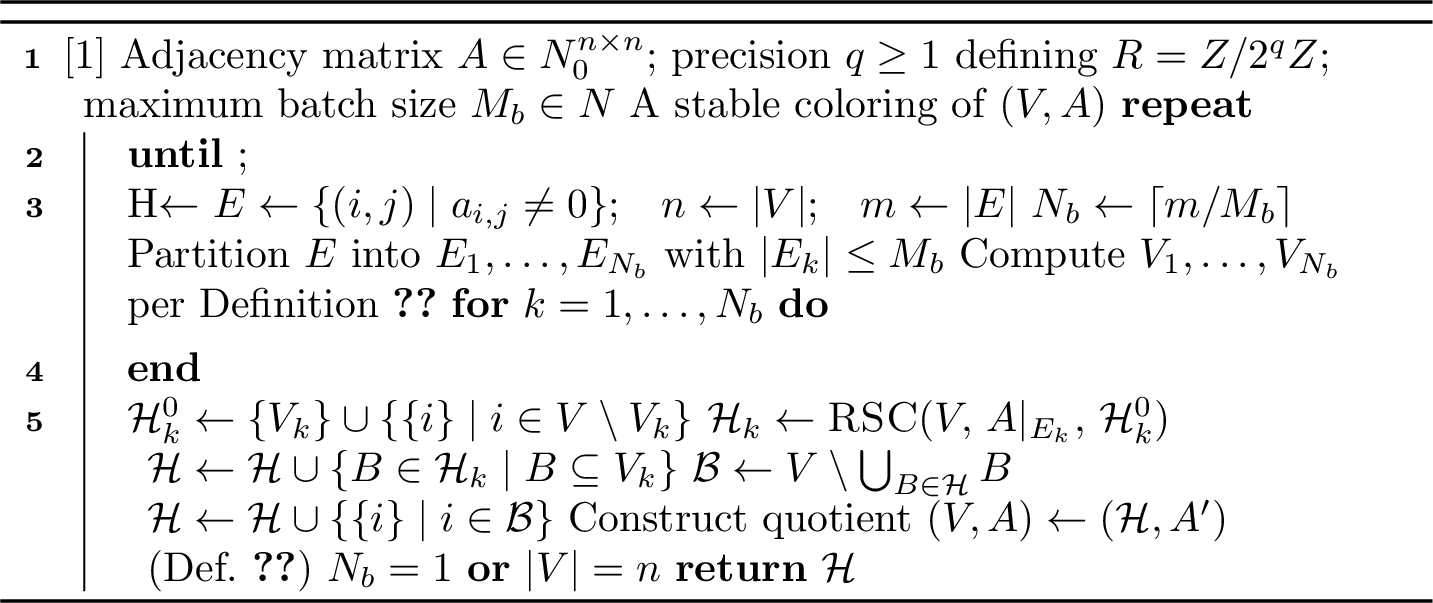 Figure 2: Randomized Batched Stable Coloring (RBSC)