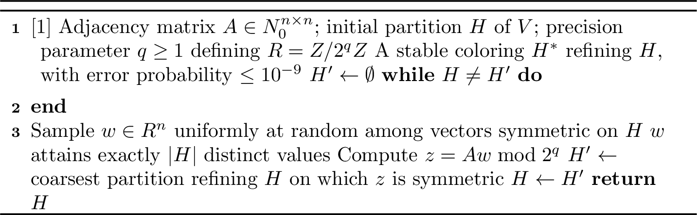 Figure 1: Randomized Stable Coloring (RSC)