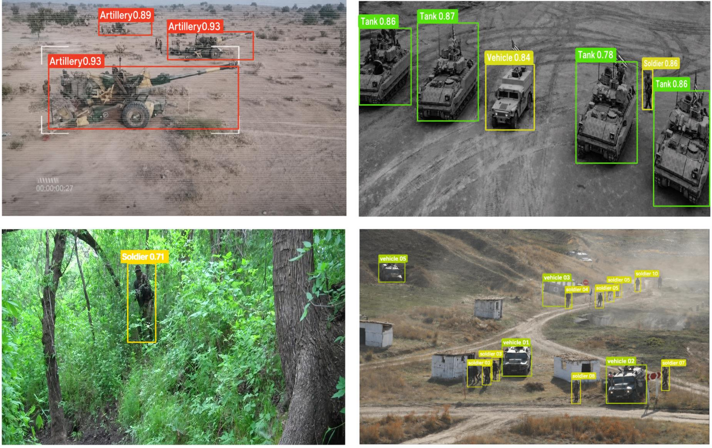 Figure 7: Qualitative examples of model predictions on test images. Detected objects are shown with their predicted bounding boxes, class labels, and confidence scores.