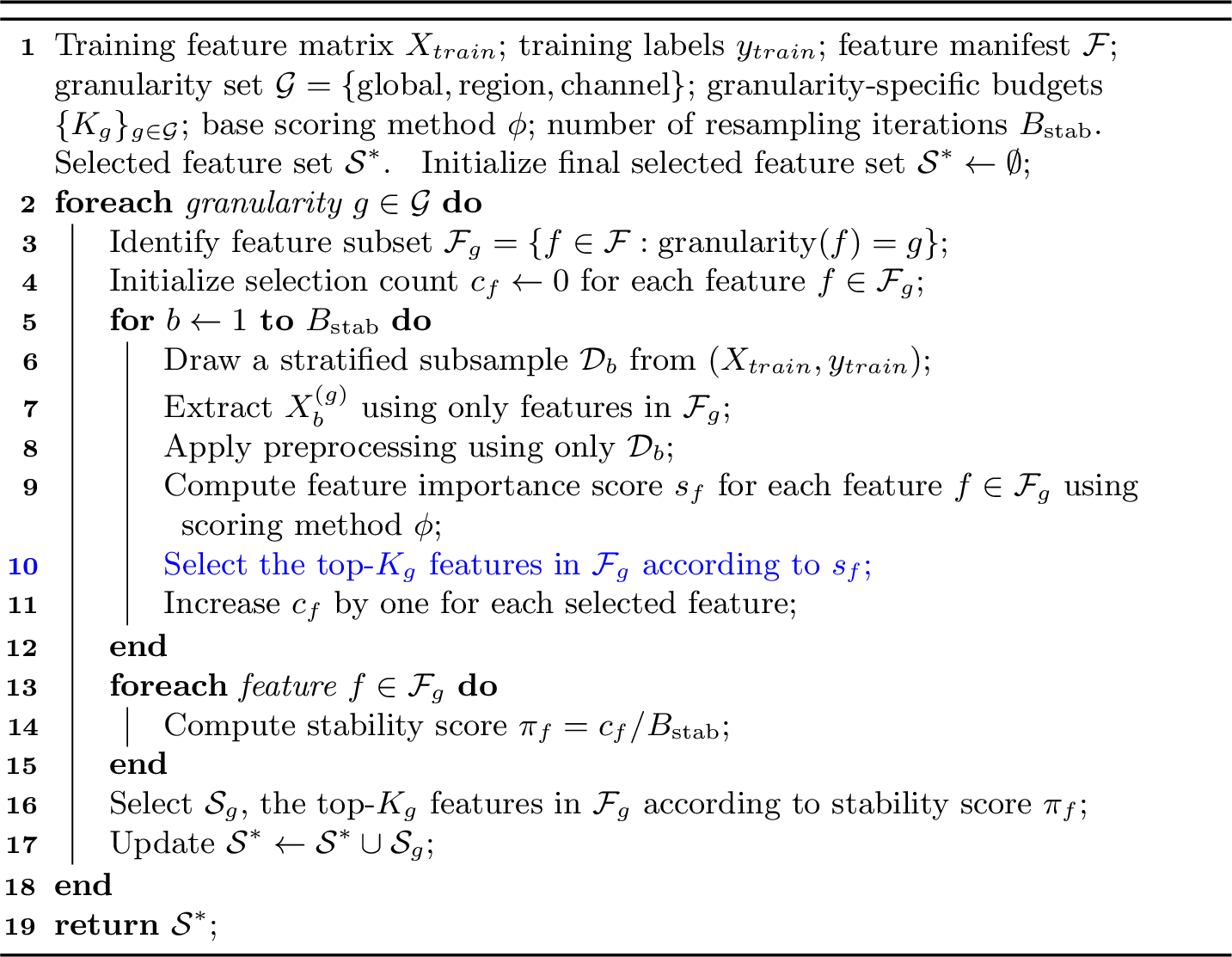 Figure 3: Granularity-Aware Stability Top-K Selection (GSTS)