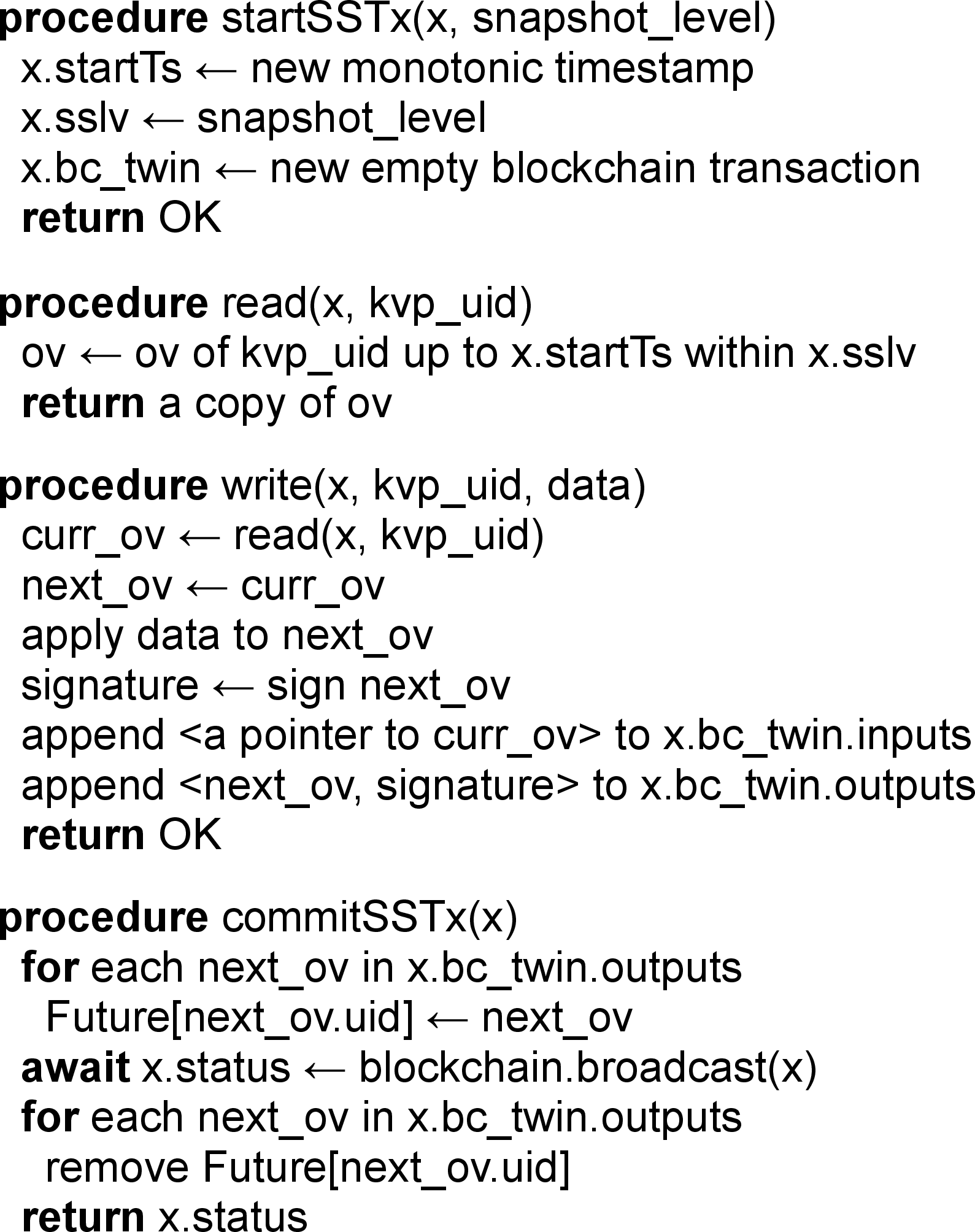 Figure 5: SS-Tx Processing.