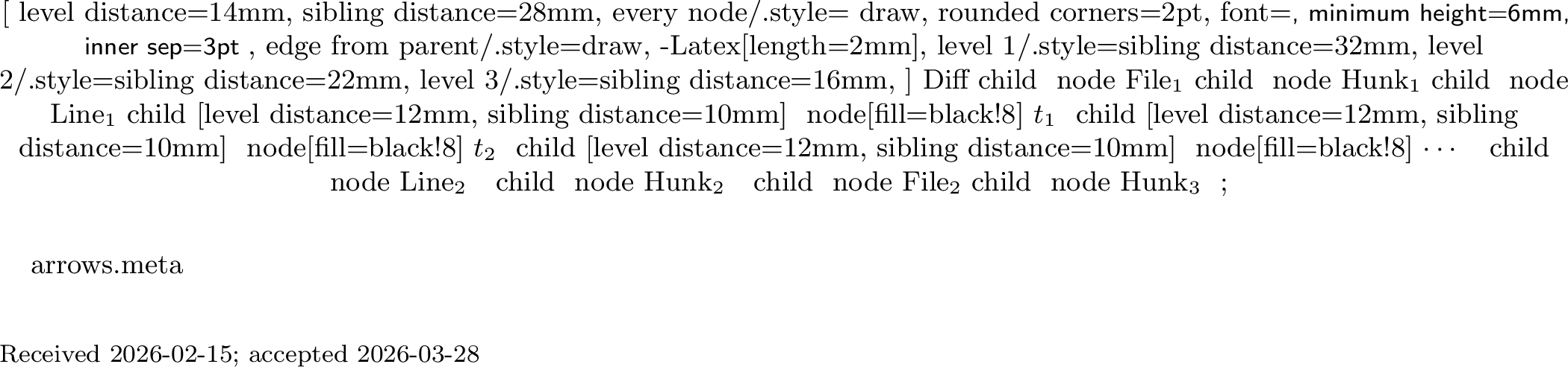 Figure 4: Hierarchical grouping of diff attention scores.Subword tokens (t_i) are leaves; scores are aggregated bottom-upthrough lines, hunks, and files with level-specific functions.