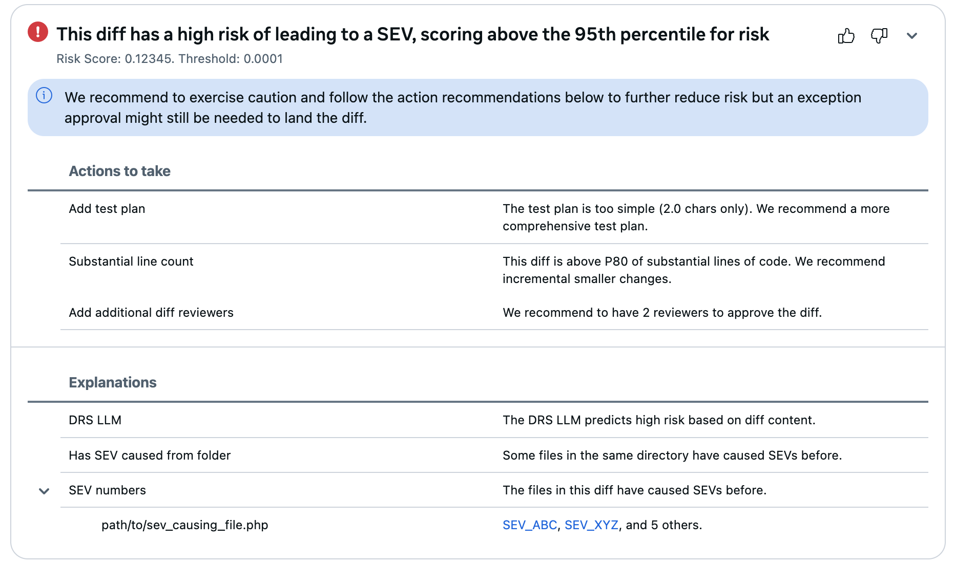 Figure 1: A redacted Code Review Tool UI showing risk and explainability of an outage(referred to as “SEV” in the image).
