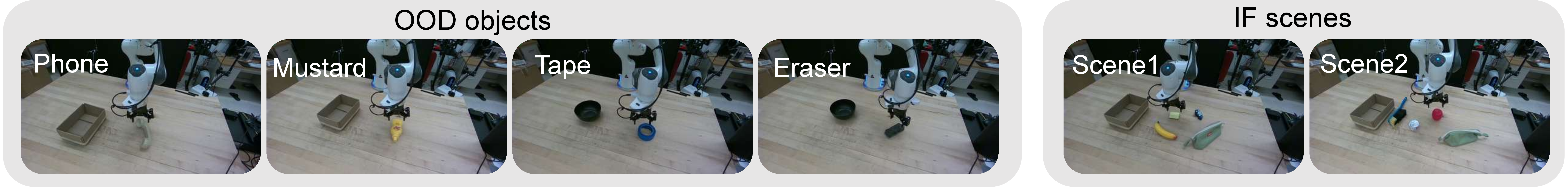 Figure 7: Real-world evaluation tasks. Left: OOD object manipulation tasks involving previously unseen objects. Right: instruction-following (IF) scenes containing multiple objects and distractors.