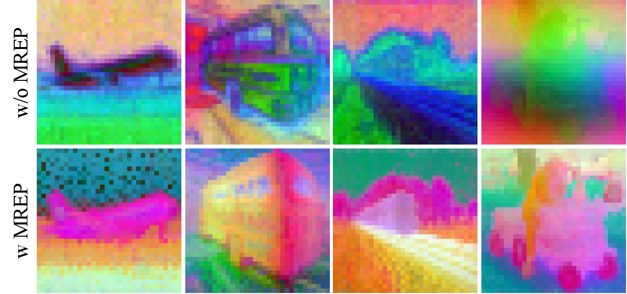 Figure 7: Visual comparison with and without MREP. Raw DiT features w/o MREP exhibit poor semantic coherence and structural quality. Our MREP module effectively suppresses MA-dominated channels, yielding more semantically coherent and spatially discriminative representations.