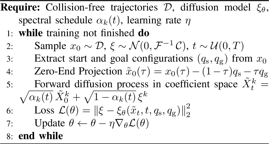 Figure 2: Training with Zero-End Projection