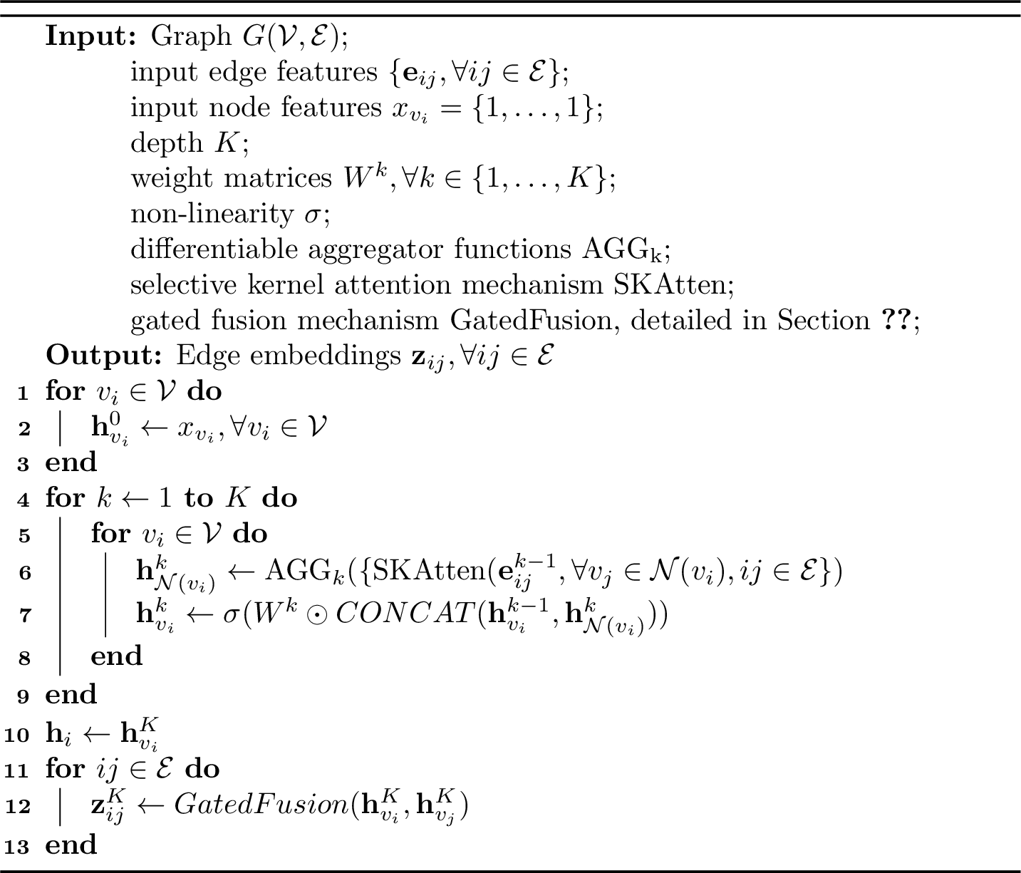 Figure 4: SKGFusionKAN edge embedding