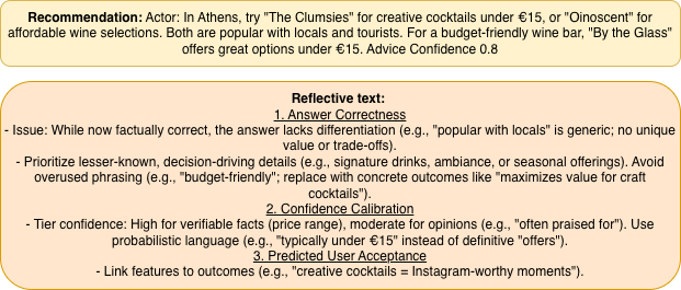Figure 3: Example of reflective text for an actor-generated recommendation.