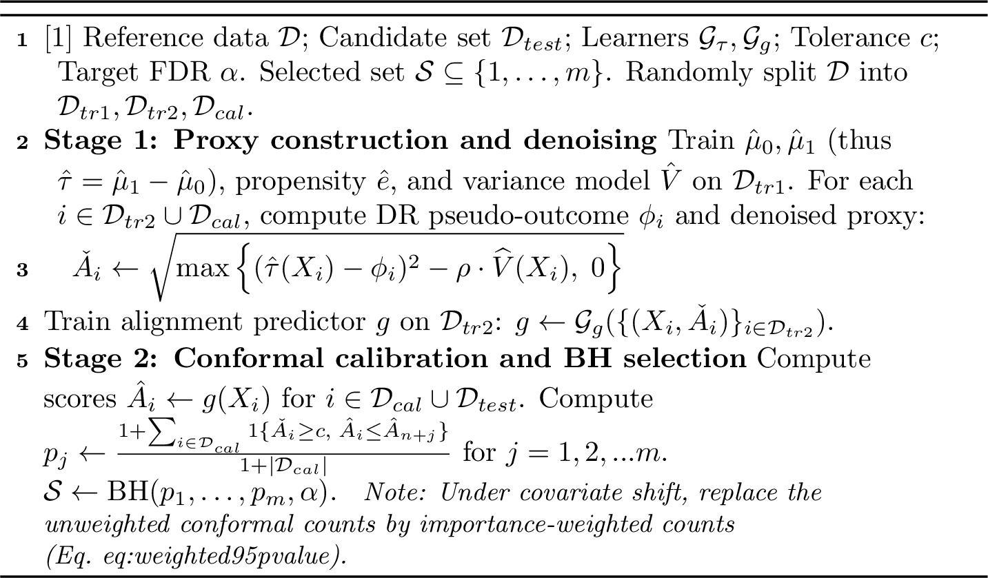 Figure 3: DCA with sample splitting