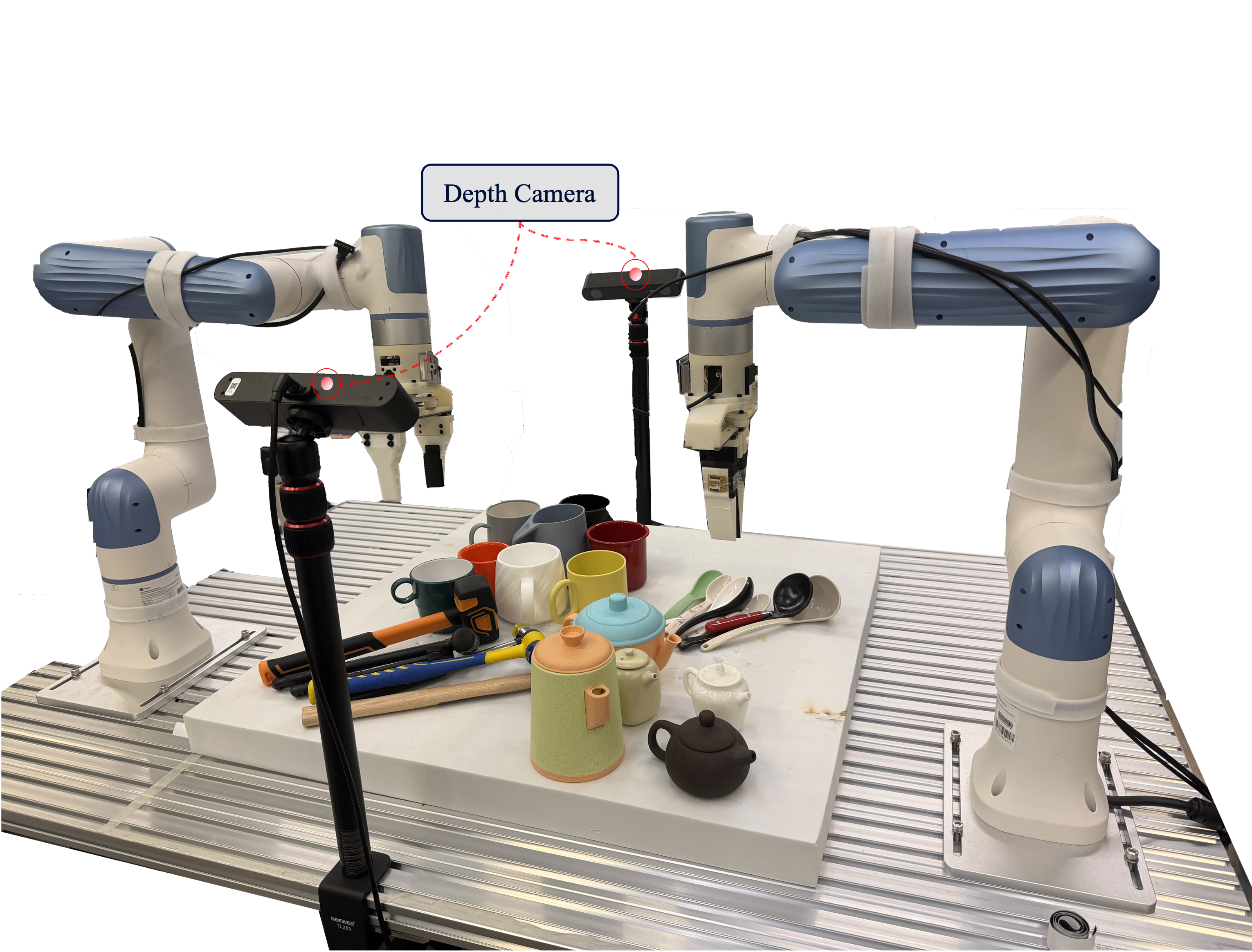 Figure 6: Real-world experimental setup. The bimanual robot platform is equipped with two calibrated ZED 2i RGB-D cameras, and the evaluated objects include mugs, hammers, stirring tools, and containers used in the real-world manipulation tasks.