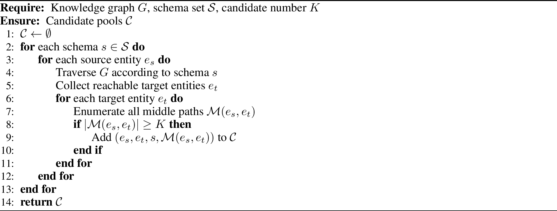 Figure 4: Schema-Constrained Path Pool Construction