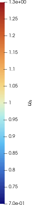 fig: e